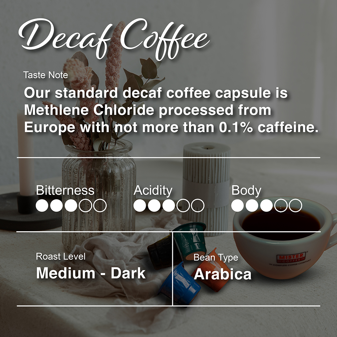 03_NCap-Details-DECAF.jpg
